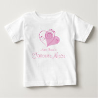 Custom Name Auntie's Favourite Niece Pink Hearts