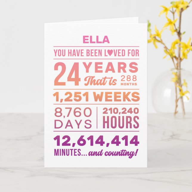 Custom Name Been Loved 24 Years Birthday Card (Yellow Flower)