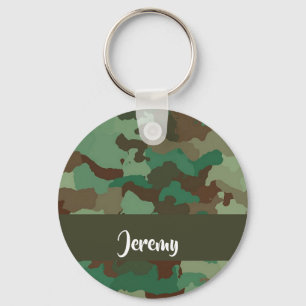 Custom name camouflage pattern keychain