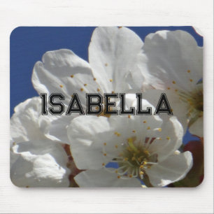 Custom Name Clipboard Mouse Pad