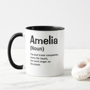 Custom Name Definition Mug Personalized Dictionary