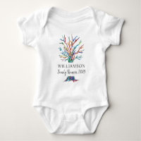 Custom Name Family Tree Family Reunion