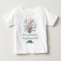 Custom Name Family Tree Family Reunion