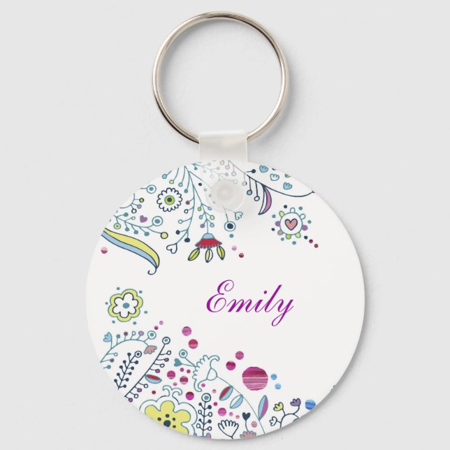 Custom Name Keychain (Front)