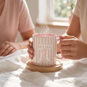 Custom Name New Mom-Dad Gift Coffee Mug
