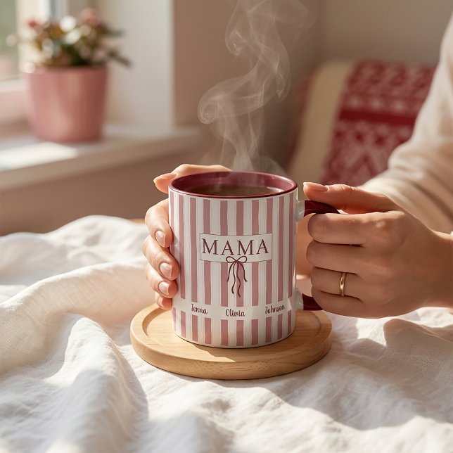 Custom Name New Mom-Dad Gift Coffee Mug (Creator Uploaded)
