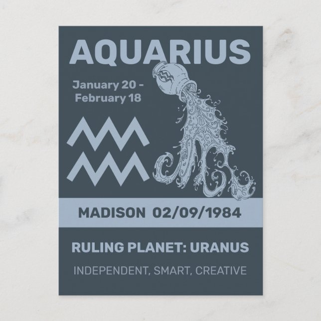Custom Name / Text Zodiac Sign Aquarius Postcard (Front)
