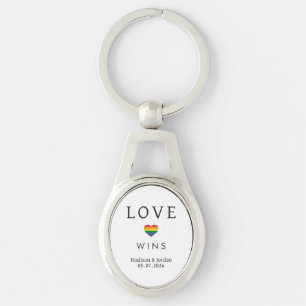 Custom Names / Text Rainbow LOVE Keychain
