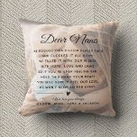Custom NANA Message Photo Modern Mother's Day  Throw Pillow<br><div class="desc">Show your Nana your love with this chic, modern photo pillow with your own custom message. With space for two photos, ability to personalize to any name you might be calling her (Mimi, Gigi, Meemaw, Oma, Grandma etc) and your own names as sender - this letter on a pillow will...</div>