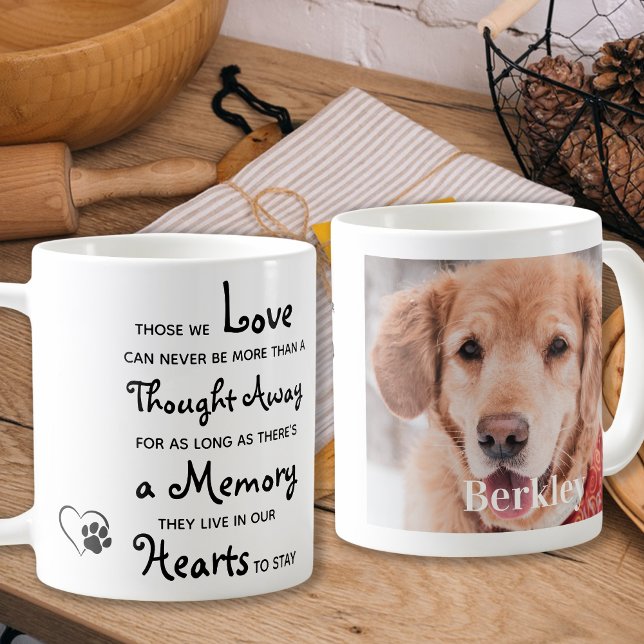 Custom Pet Memorial Dog Loss Sympathy Keepsake  Coffee Mug (Creator Uploaded)