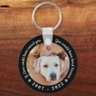 Custom Pet Memorial Sympathy 2 Dog Photo