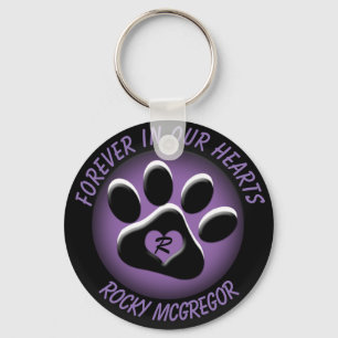 Custom Pet Memorial with Changeable Colours Keychain