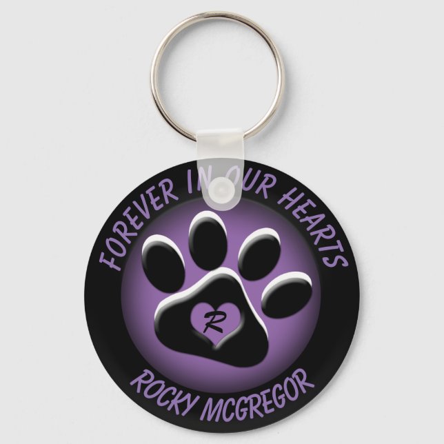 Custom Pet Memorial with Changeable Colours Keychain (Front)