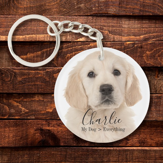Custom Pet Photo Personalized Dog or Cat Throw  Keychain (Creator Uploaded)