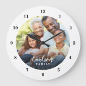 Custom Photo and Family Name Personalized Large Clock (Front)