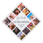 Custom Photo Collage Personalized Name Year