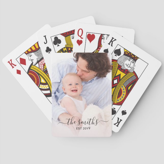 Custom Photo Family Name Personalized  Playing Cards (Back)