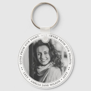 Custom Photo Funeral Memorial In Loving Memory Keychain