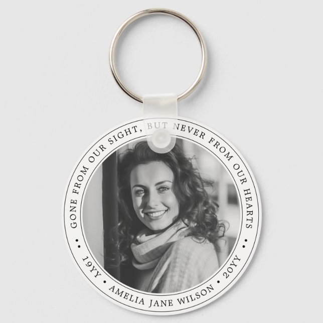 Custom Photo Funeral Memorial In Loving Memory Keychain (Front)