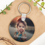 Custom Photo Keychain<br><div class="desc">Create your own personalized keychain with your custom image. Add your favorite photo, design or artwork to create something really unique. To edit this design template, click 'Change' and upload your own image as shown above. Click 'Customize It' button to add text, customize fonts and colors. Treat yourself or make...</div>