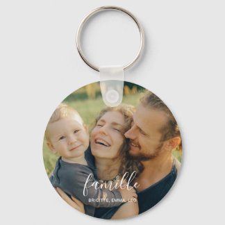 Custom Photo Keychain