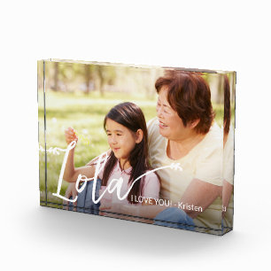Custom Photo Message Name Lola Script Block