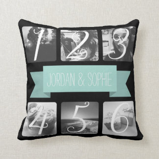 Custom Photo Mint Banner Text Throw Pillow