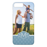 Custom Photo & Monogram Fleur-de-lis pattern
