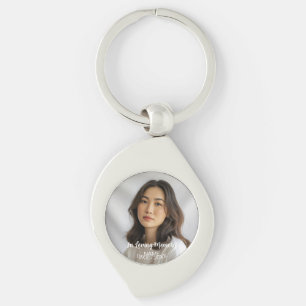 Custom Photo Personalized Memorial Tribute Funeral Keychain