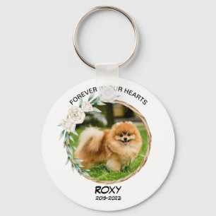 Custom Photo Pet Memorial Favor Loss of Pet Keychain