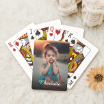 Custom Photo Playing Cards<br><div class="desc">Create your own personalized playing cards with your custom image. Add your favorite photo, design or artwork to create something really unique. To edit this design template, click 'Personalize this template' and upload your own image as shown above. Click 'Customize' button to add text, customize fonts and colors. Treat yourself...</div>