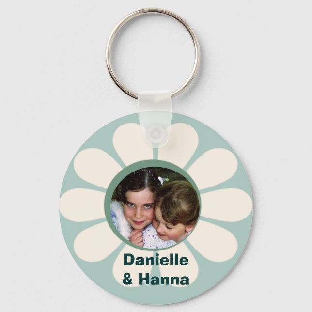 Custom Photo & Text Keychain (Front)