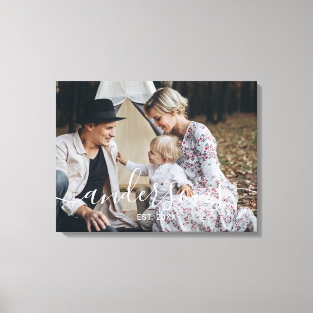 Custom photo with family name and established year canvas print (Front)