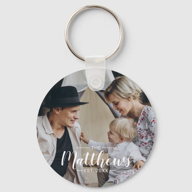 Custom photo with family name and established year keychain (Front)
