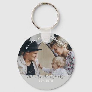 Custom photo with family name and established year keychain
