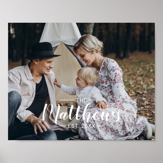 Custom photo with family name and established year poster (Front)