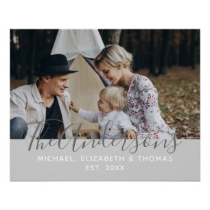 Custom photo with family name and established year poster