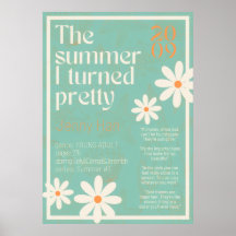 Custom Posters – Personalized Wall Art Print