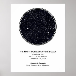 Custom Star Map Print, Night We Met Anniversary Poster