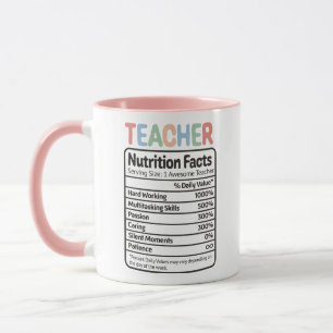 Custom Teacher Gift, Personalized Teacher Nutritio Mug