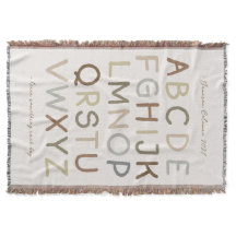 Custom Text Vintage Painted Alphabet Nursery Room