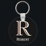 Custom Three-Layered Monogram with First Name   Keychain<br><div class="desc">UNIQUE LAYERING OF THE MONOGRAM -- look closely and you will see three colours, which gives it the feeling of depth. Personalized additionally with the first name. Special idea for a gift or you might just enjoy for yourself! If you have any design questions or a special request, please send...</div>