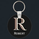 Custom Three-Layered Monogram with First Name   Keychain<br><div class="desc">UNIQUE LAYERING OF THE MONOGRAM -- look closely and you will see three colours, which gives it the feeling of depth. Personalized additionally with the first name. Special idea for a gift or you might just enjoy for yourself! If you have any design questions or a special request, please send...</div>