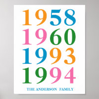 Custom Year Poster | Personalized Family Art| Gift