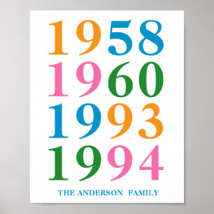 Custom Year Poster   Personalized Family Art  Gift