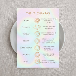 Customizable 7 Chakras Description Chart Business  Card