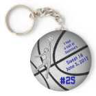 Customizable Basketball Party Favors for Girls