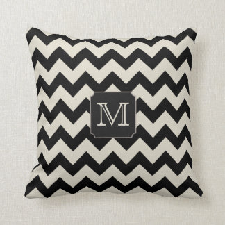 Customizable Colour - Monogram Chevron Throw Pillow
