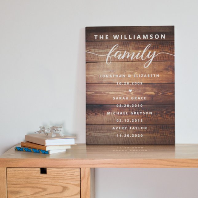 Customizable Family Important Dates Memorable Canv Canvas Print (Creator Uploaded)