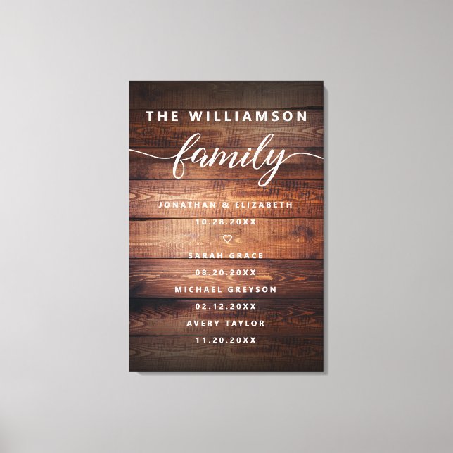 Customizable Family Important Dates Memorable Canvas Print (Front)
